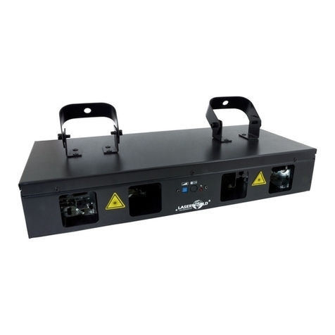 Laserworld Ecoline Series User manual