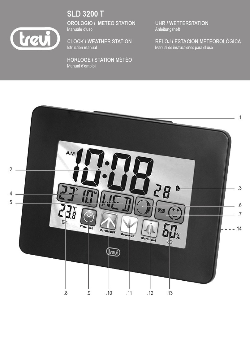 Trevi SLD 3200 T instruction manual