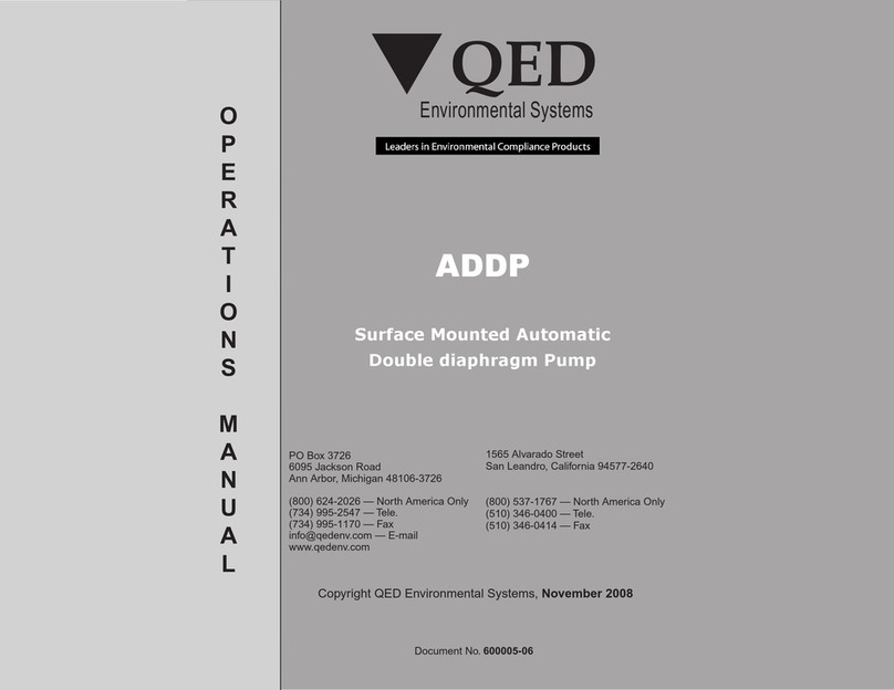 QED ADDP Operation manual
