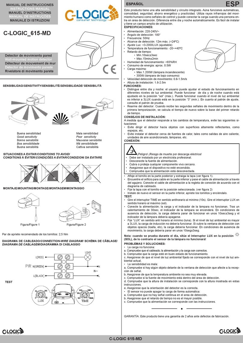 C-LOGIC 615-MD User manual
