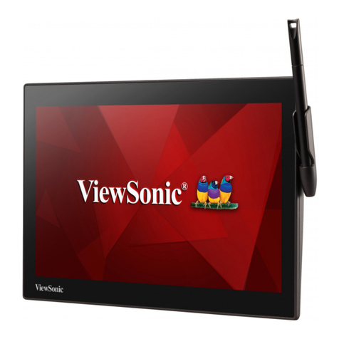 ViewSonic PD1233 User manual
