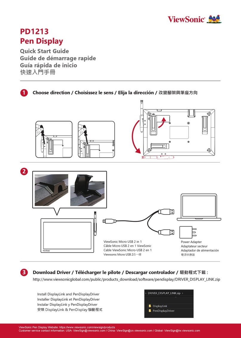 ViewSonic PD1213 User manual