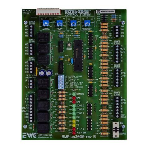 EWC Controls BMPlus 3000 Technical bulletin EWC Controls BMPlus 3000 Technical bulletin