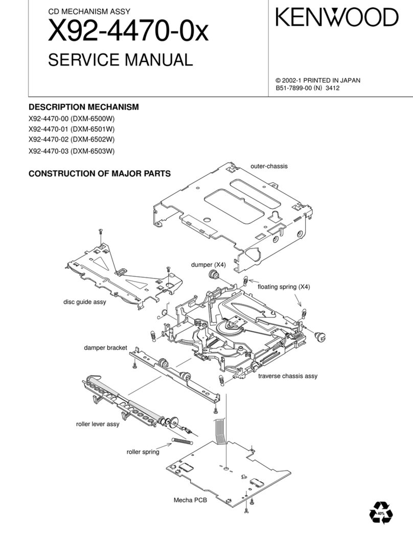Kenwood X92-4470-00 User manual
