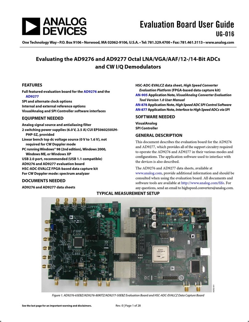 Analog Devices UG-016 User manual Analog Devices UG-016 User manual