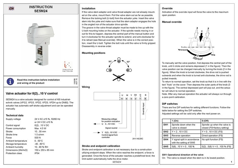 industrie technik SE5M24 Instruction