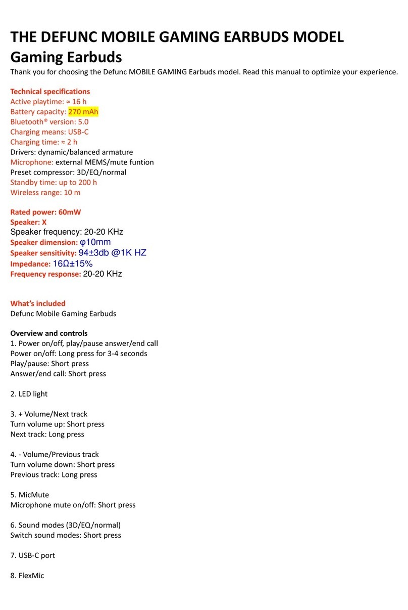 DeFunc D028 quick start guide