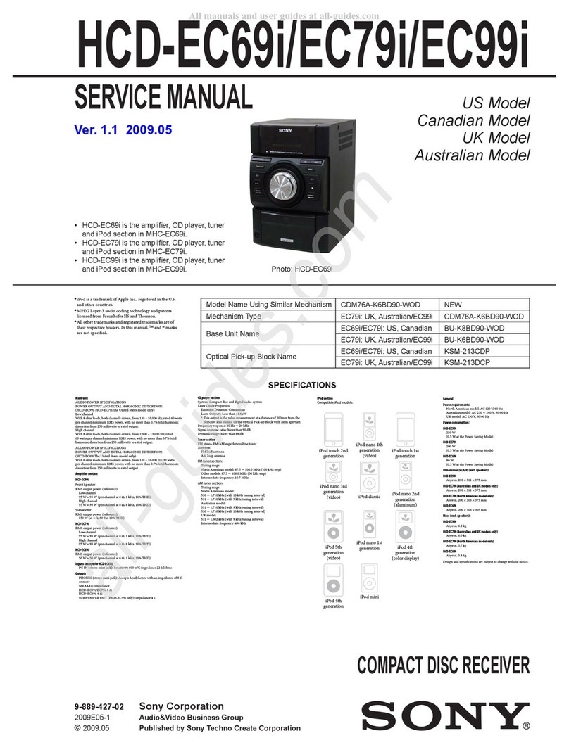Sony HCD-EC69i - Compact Disc Receiver Component Service manual