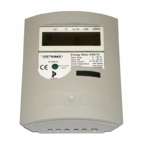 Metrima F2 User manual
