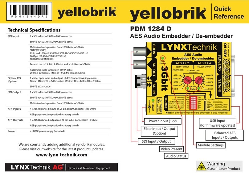 LYNXTechnik Yellobrik PDM 1284 D quick reference