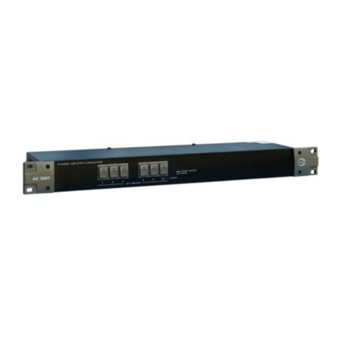 Amperes AC3601 User manual