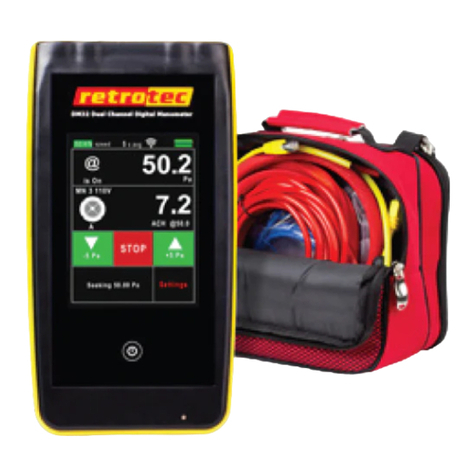 Retrotec DM32 User manual