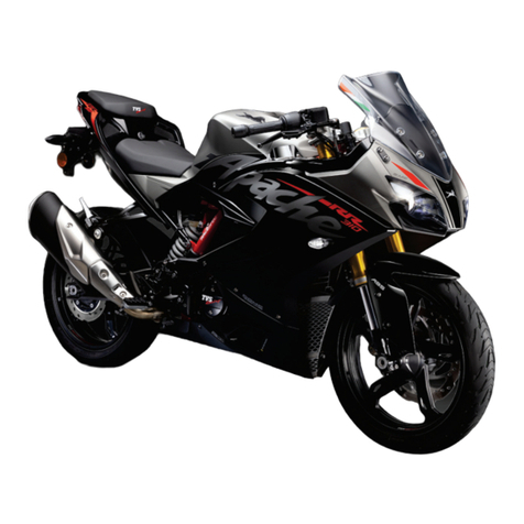TVS Apache RR 310 User manual TVS Apache RR 310 User manual