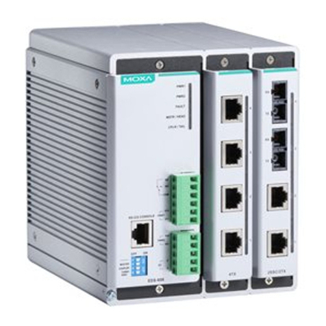 Moxa Technologies EDS-600 Series User manual