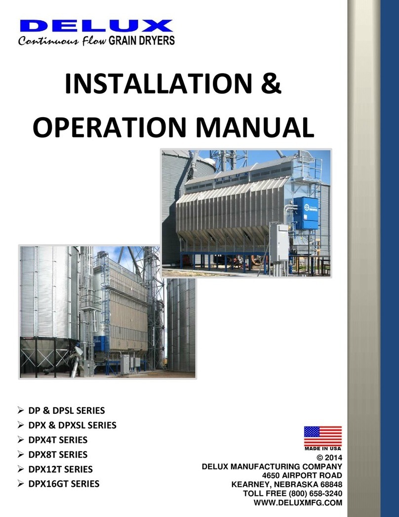 DeLUX DP Series Installation & operation manual
