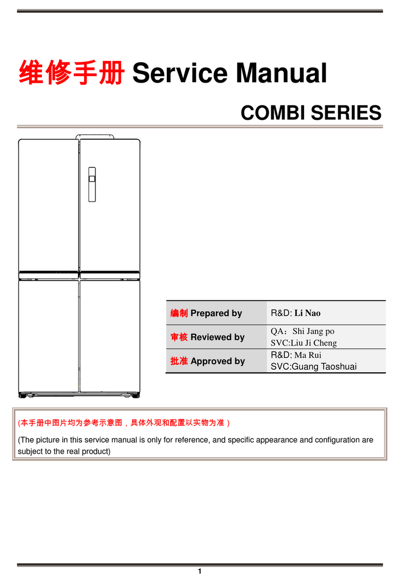 R&D COMBI Series Service manual