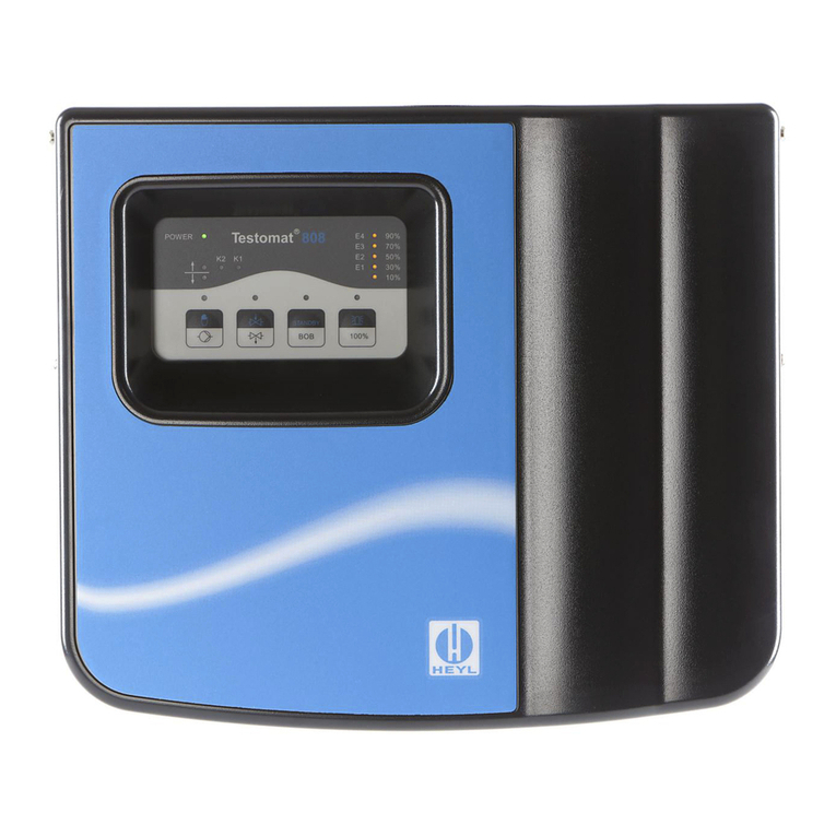 Heyl Testomat 808 User manual