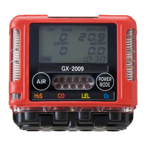 Riken Keiki GX-2009 User manual