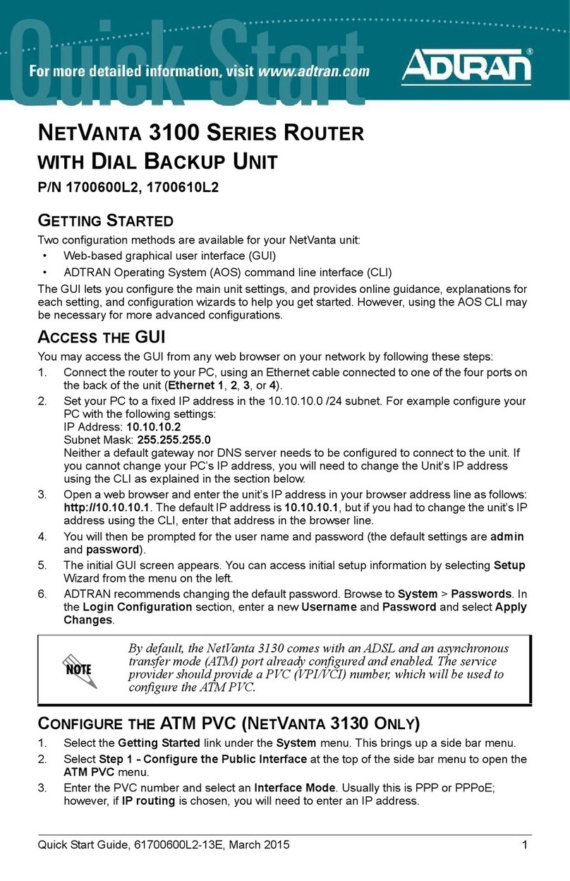 ADTRAN 1700600L2 quick start