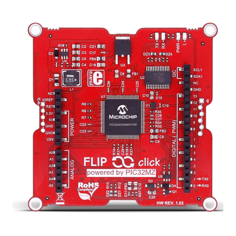 mikroElektronika Flip&Click PIC32MZ User manual