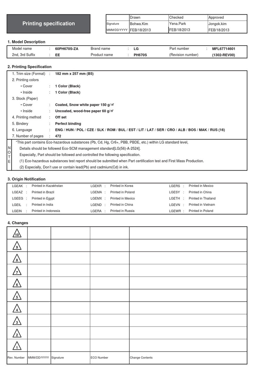 LG PH47 series User manual