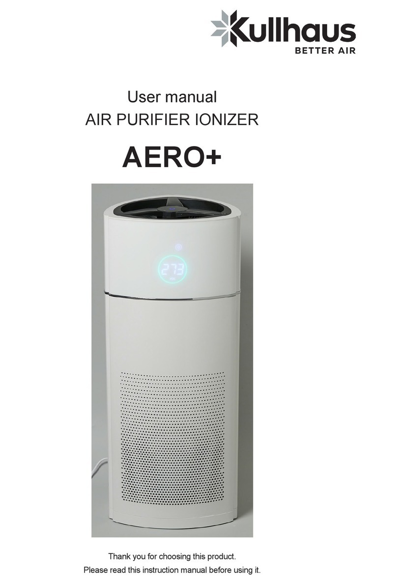 Kullhaus AERO+ user manual
