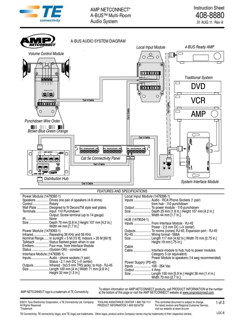 TE Connectivity AMP NETCONNECT A-BUS Multi-Room Audio System instruction sheet