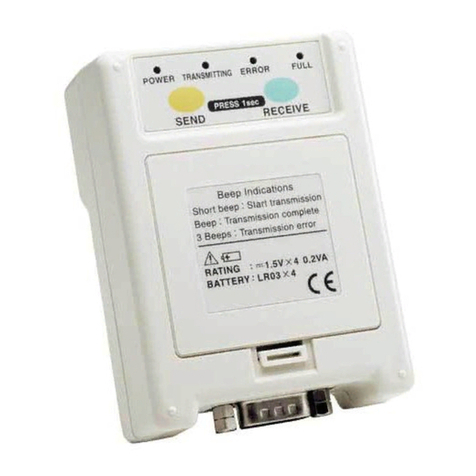 Hioki 3910-20 User manual