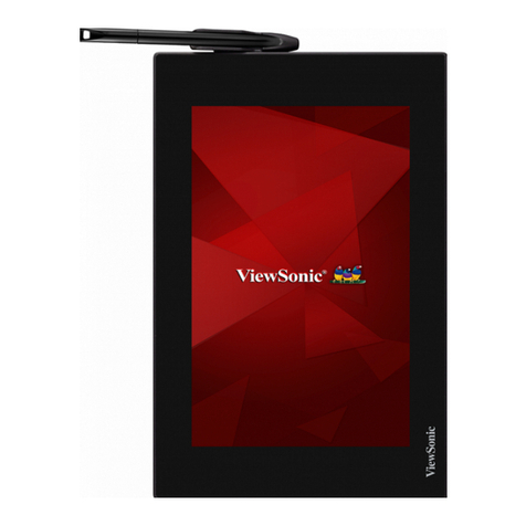 ViewSonic PD1013 quick start guide