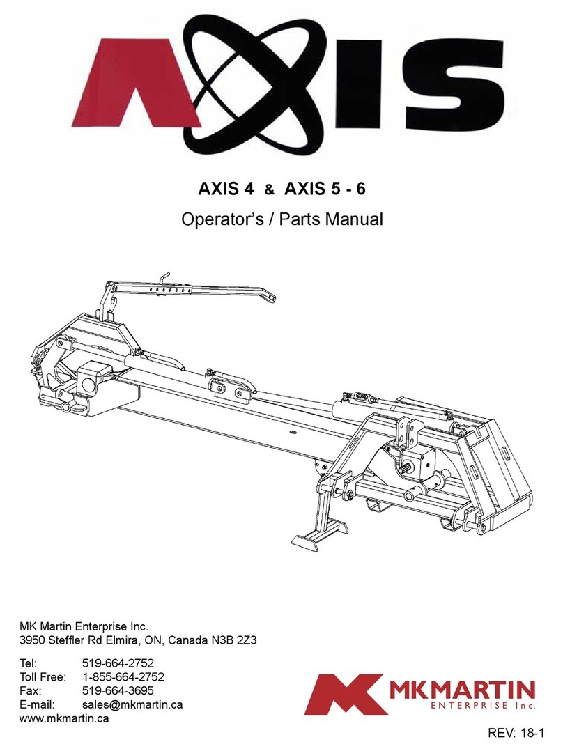 MK Martin AXIS 4 Programming manual