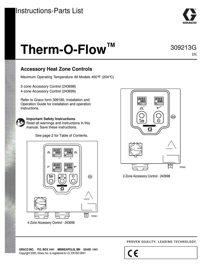 Graco Therm-O-Flow 243698 instructions