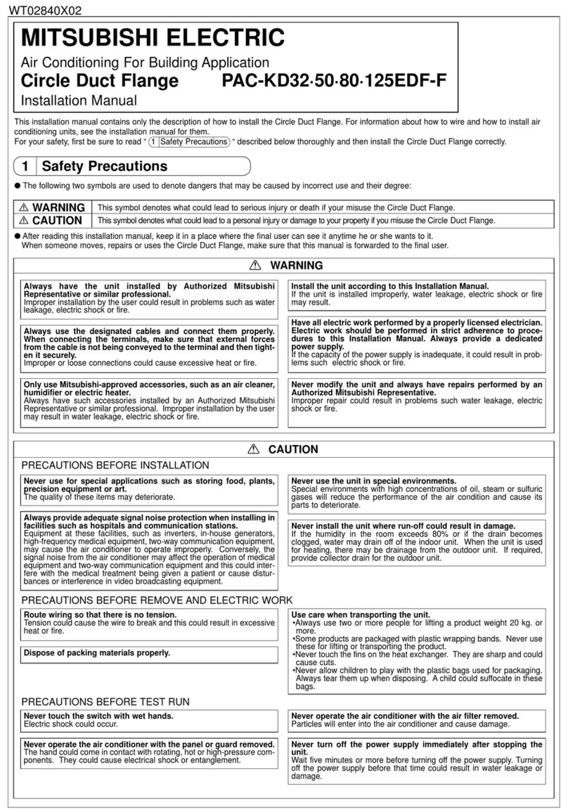 Mitsubishi Electric PAC-KD32EDF-F User manual