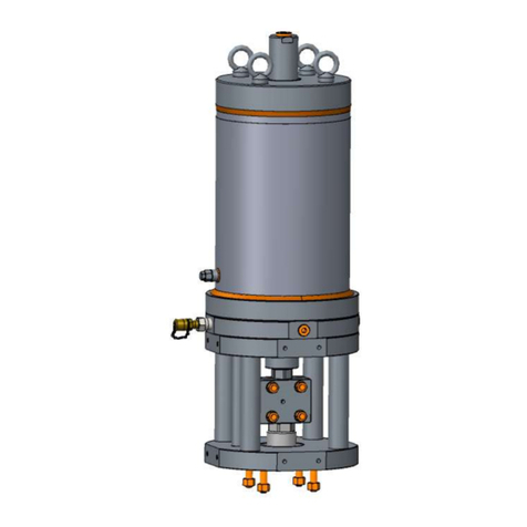 IMI SC Series instruction manual