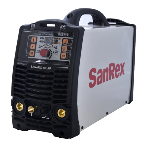 SanRex SANARG 180AP User manual