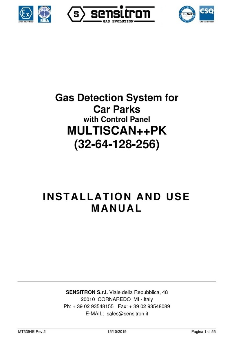 Sensitron Multiscan++PK32 Guide