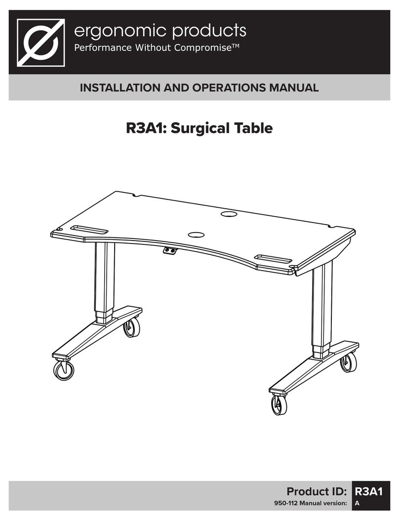 Ergonomic products R3A1 Installation and operation manual