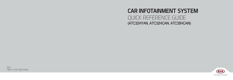 Huyndai ATC32HYAN Quick reference guide