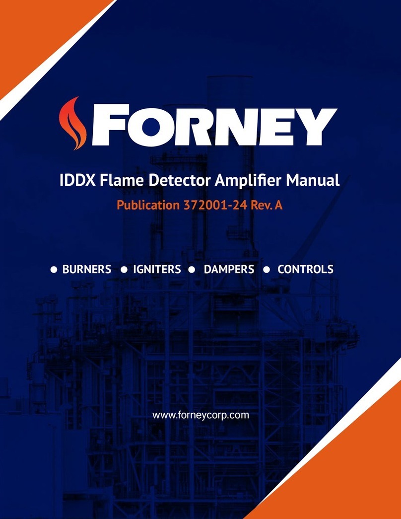 Forney IDDX manual