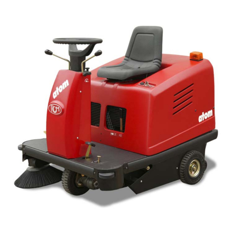 RCm Atom H Use and maintenance manual