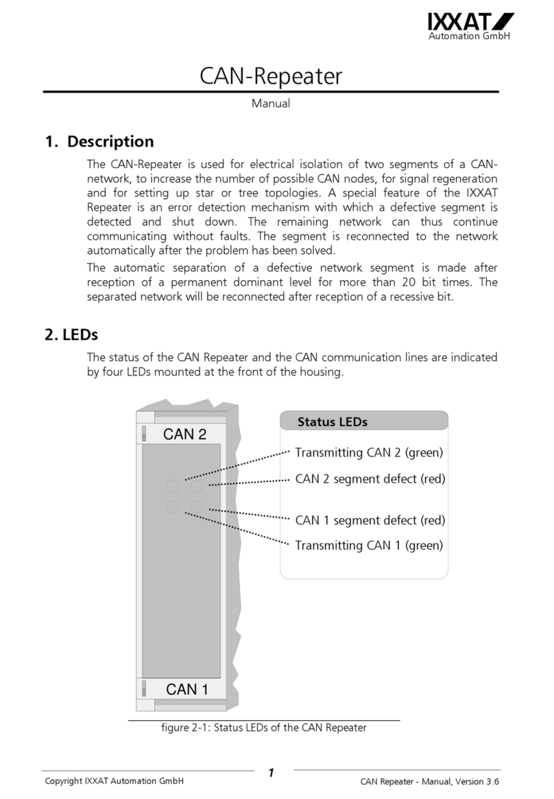 IXXAT CAN manual