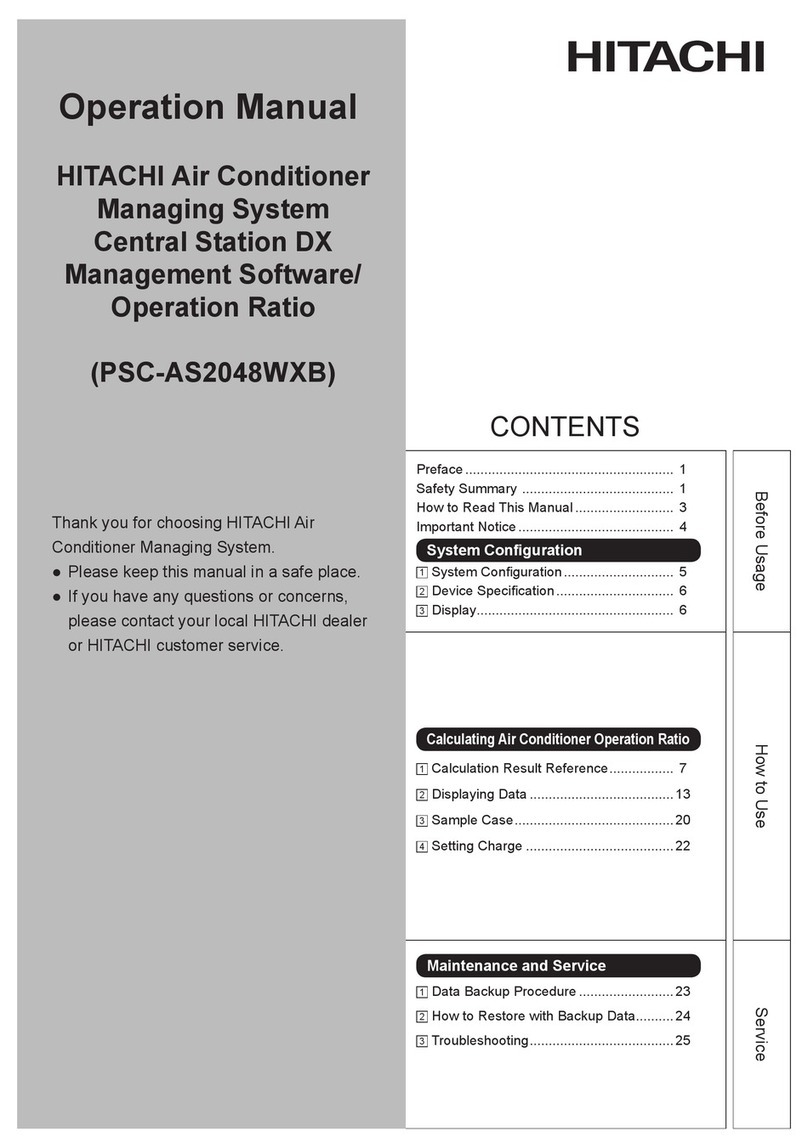 Hitachi PSC-AS2048WXB Operation manual