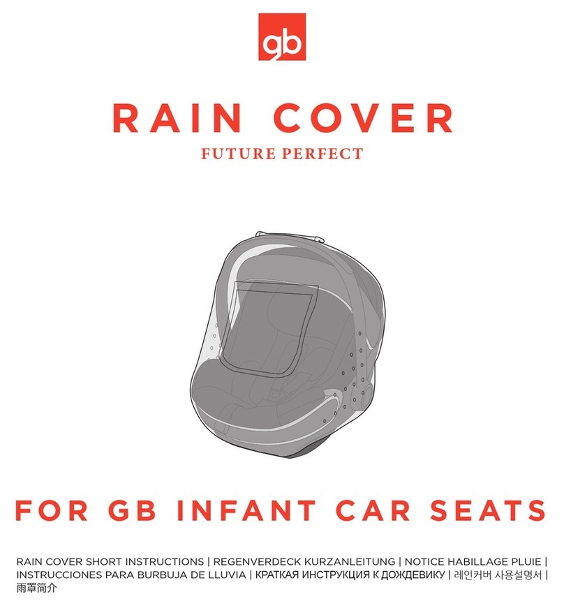 GB Future perfect Rain cover Short instructions