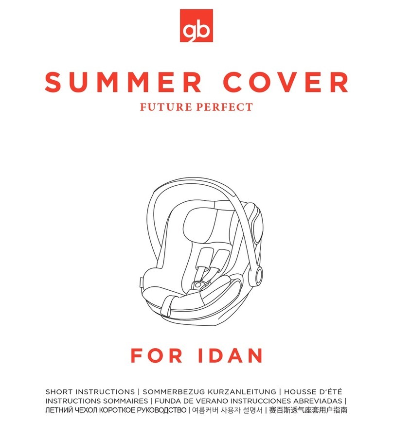 GB Future perfect Summer cover Short instructions