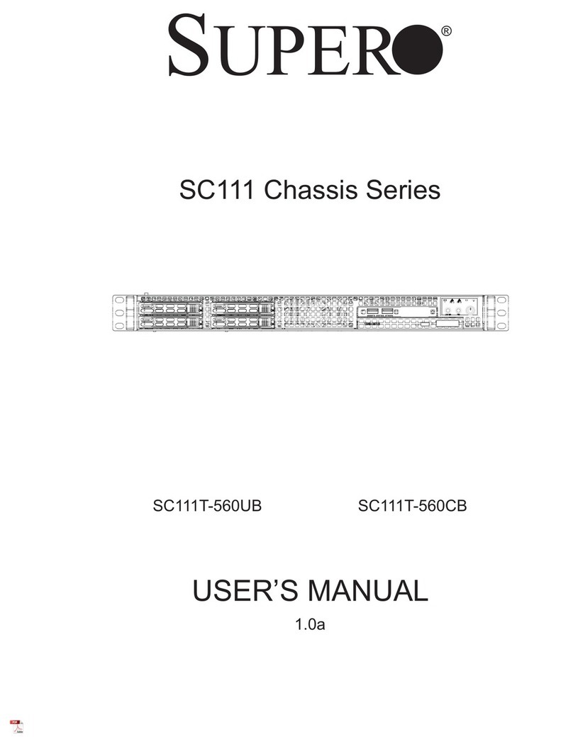 Supero SC111 Series User manual Supero SC111 Series User manual