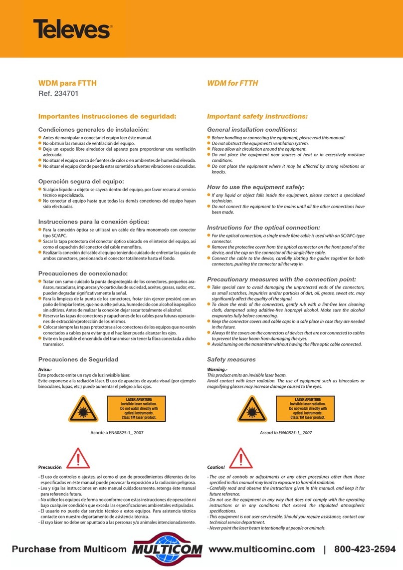 Televes 234701 User manual