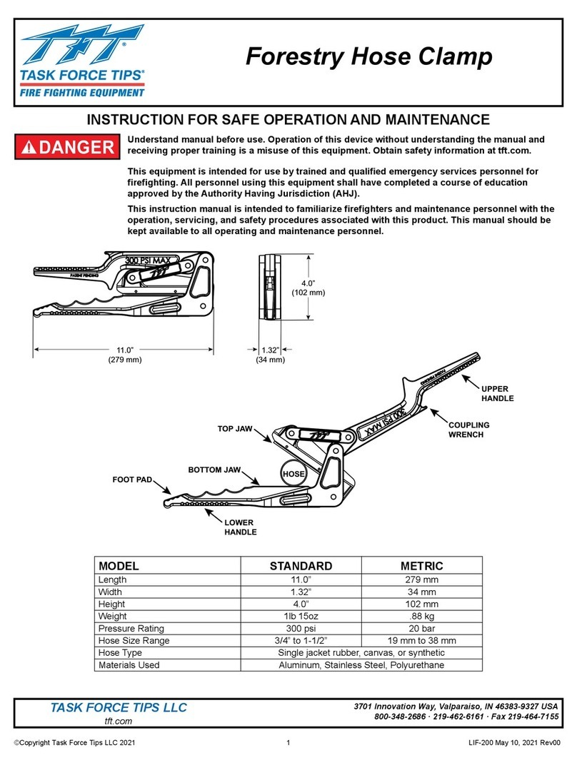 Task Force Tips STANDARD Quick guide Task Force Tips STANDARD Quick guide