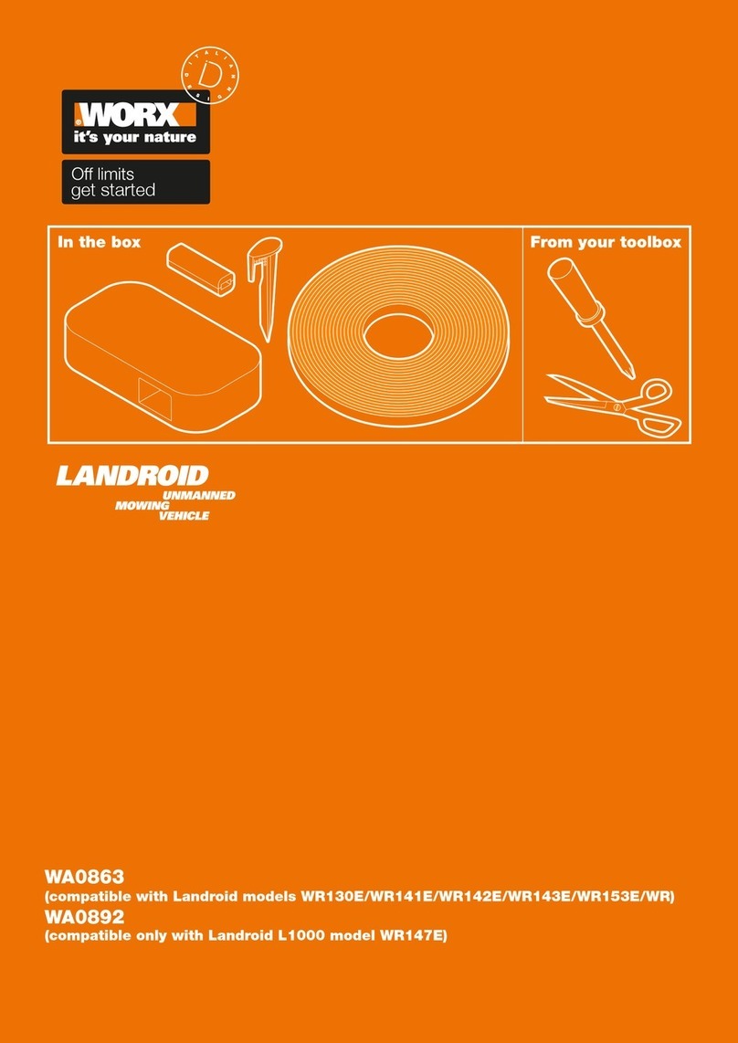 Worx WA0863 User manual