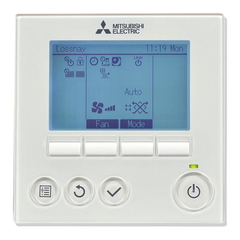 Mitsubishi Electric PZ-62DR-E User manual Mitsubishi Electric PZ-62DR-E User manual