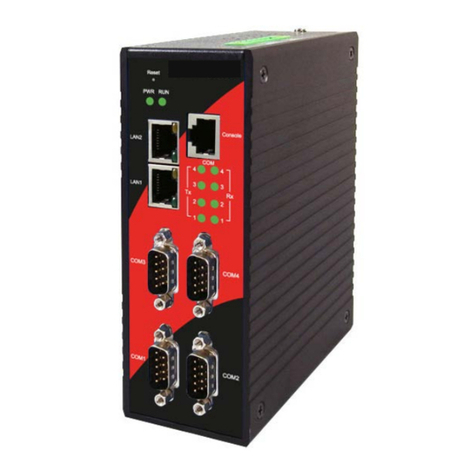 ANTAIRA STE-6104C Series User manual ANTAIRA STE-6104C Series User manual