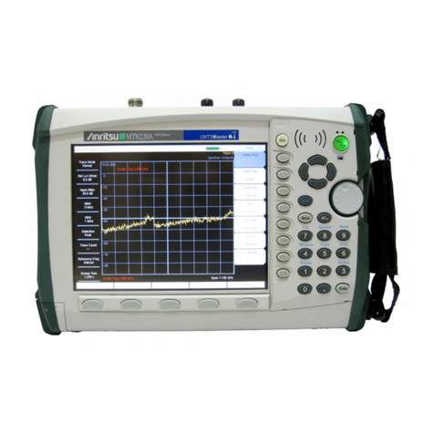 Anritsu MT8220A User manual